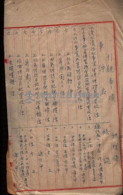  參考綴（土地區劃整理事業調）藏品圖，第551張