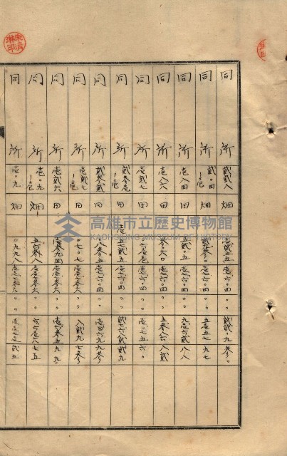 公共用地賣渡承諾書綴、賣渡證書（戲獅甲前鎮）藏品圖，第551張