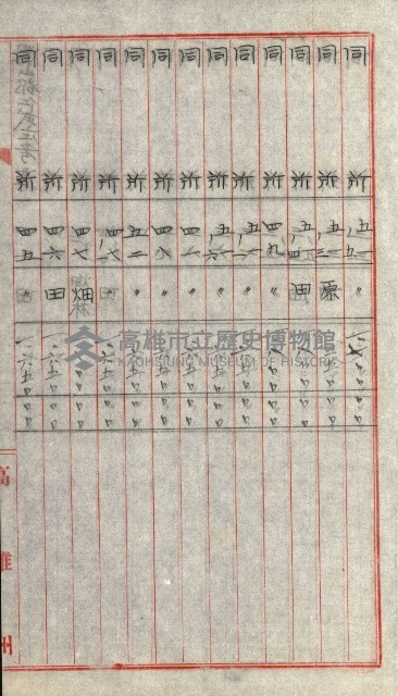 陸軍用地關係綴（評價關係）藏品圖，第566張