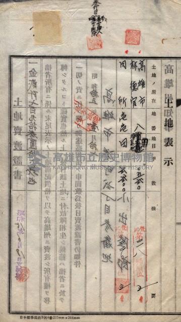 林德宮、五塊厝登記濟證綴
（林德官、五塊厝關係－九之三）藏品圖，第151張