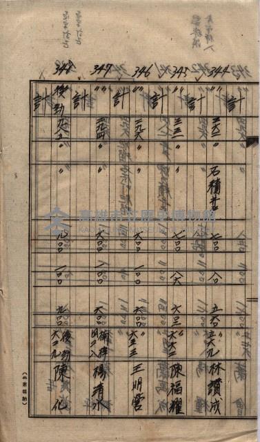 土地買收
（馬臨營第七三號）藏品圖，第152張