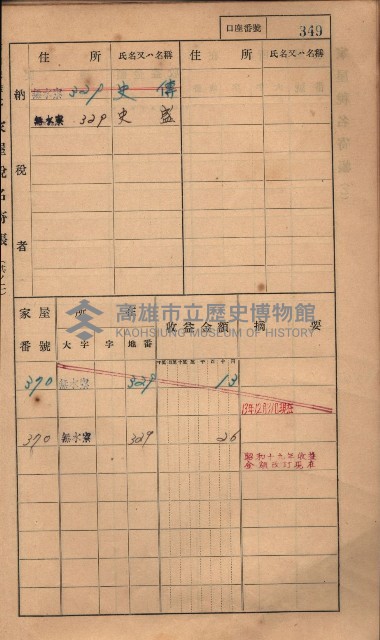 高雄州鳳山郡大樹庄無水寮家屋稅名寄帳
（二冊之內第二號）藏品圖，第151張