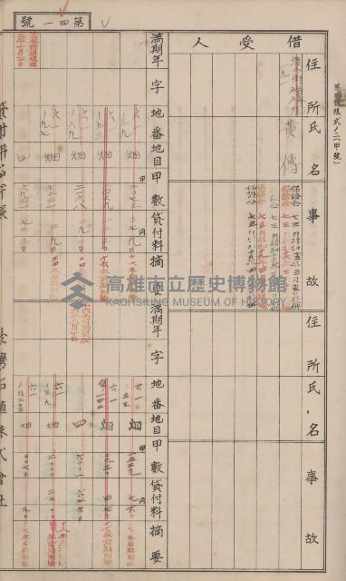 冊之內第○號
高雄州旗山郡旗山街貸付料名寄帳
臺灣拓殖株式會社藏品圖，第151張