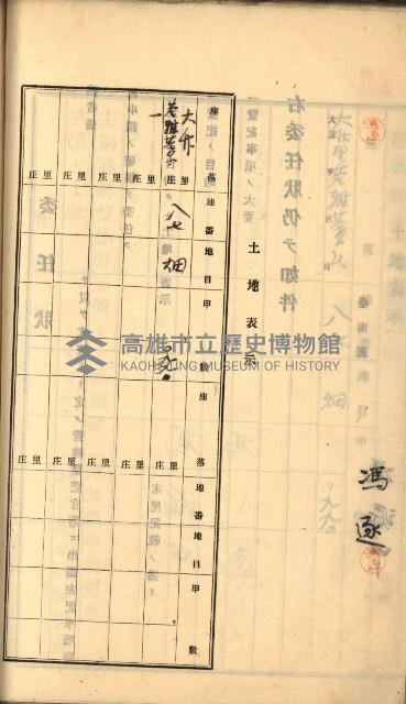 州財產－罹災救助買收
（罹災救助－二十之六）藏品圖，第151張