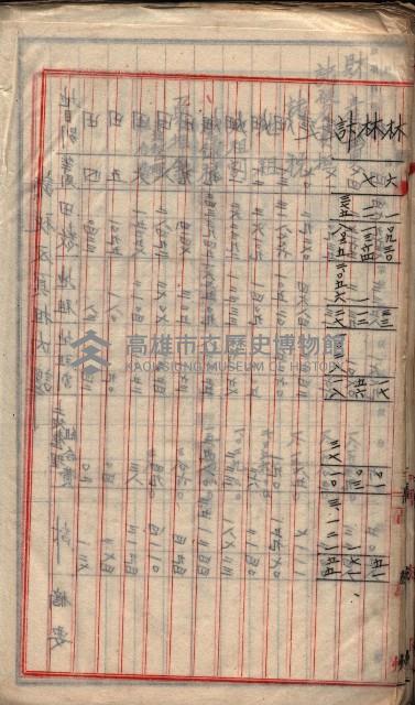  參考綴（土地區劃整理事業調）藏品圖，第151張