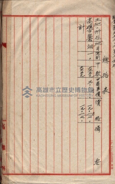 會計檢察關係藏品圖，第150張