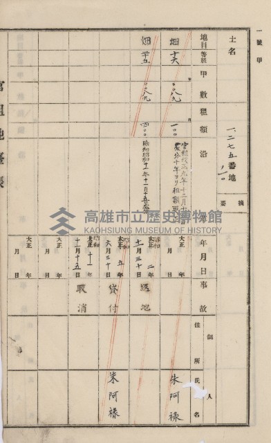 美濃庄官租地臺帳（二冊之內第一號）藏品圖，第151張