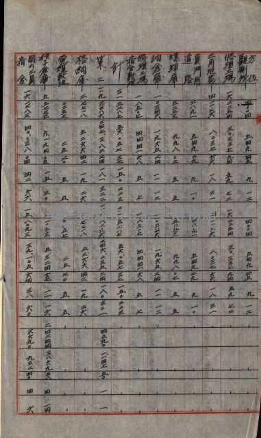 海軍豫算關係藏品圖，第151張