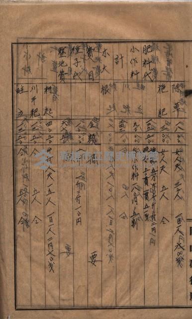 高臨營第一號ノ內三第（1）號
高臨營第一號ノ內九第（1）號
（施機第一九一、零一二番電）藏品圖，第151張