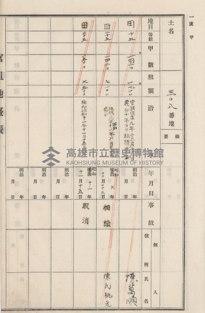 旗山街官租地臺帳（二冊之內第二號）藏品圖，第151張