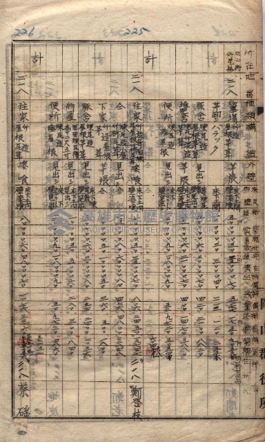 馬臨營第七二號ノ內第一三○號藏品圖，第151張