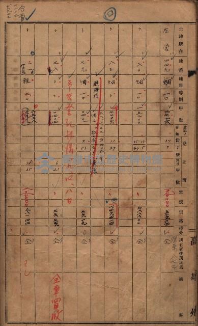 馬臨營第七三號（後協）藏品圖，第151張