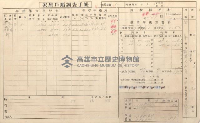 小港庄空地子、店子後家屋戶順調查手帳
（一冊之內一）藏品圖，第151張