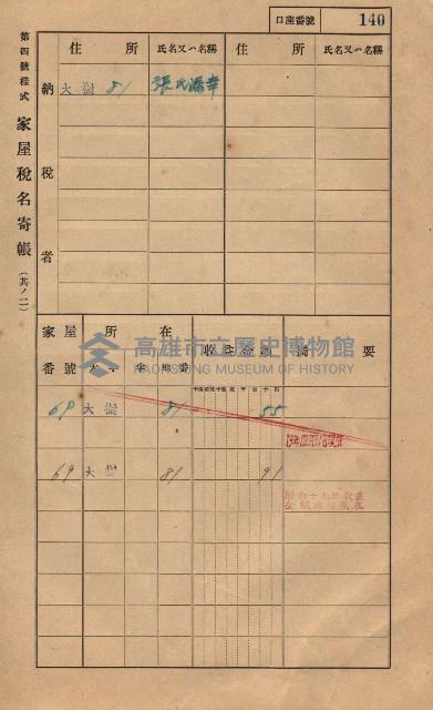 高雄州鳳山郡大樹庄大樹家屋稅名寄帳
（一冊之內第一號）藏品圖，第151張