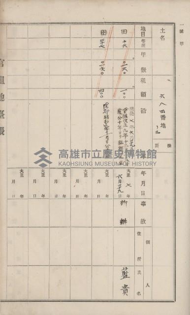 杉林庄官租地臺帳（二冊之內第一號）藏品圖，第151張