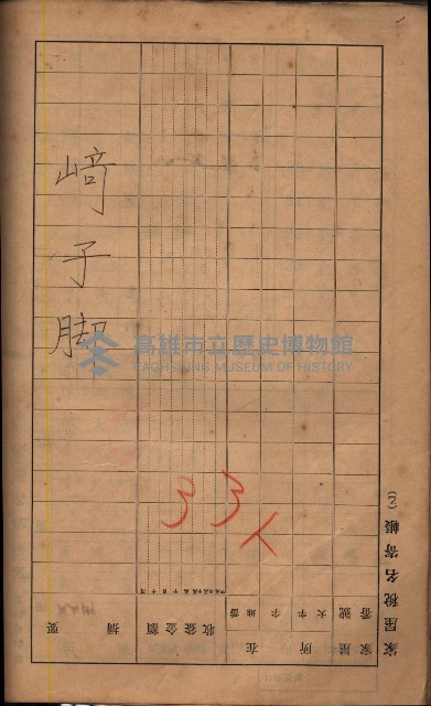 高雄州鳳山郡鳥松庄夢裡、崎子脚、十九灣家屋稅名寄帳
（一冊之內第一號）藏品圖，第151張