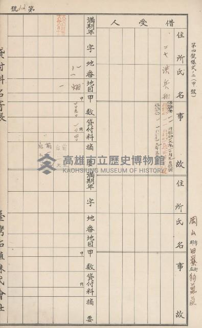 臺灣拓殖株式會社田寮貸付料名寄帳藏品圖，第151張