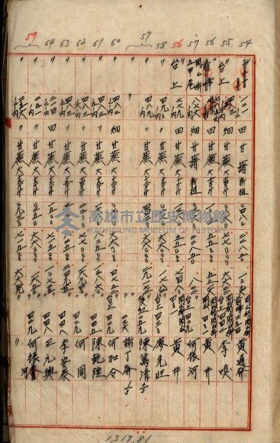 十六號、十七號、十八號用地買收藏品圖，第151張