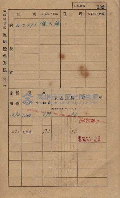 高雄州鳳山郡大樹庄九曲堂家屋稅名寄帳
（二冊之內第一號）藏品圖，第151張