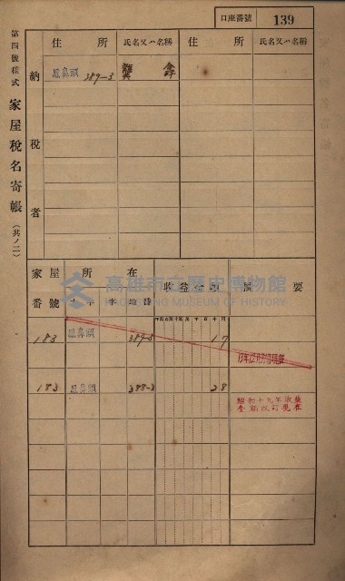 高雄州鳳山郡小港庄鳳鼻頭家屋稅名寄帳
（一冊之內第一號）藏品圖，第151張