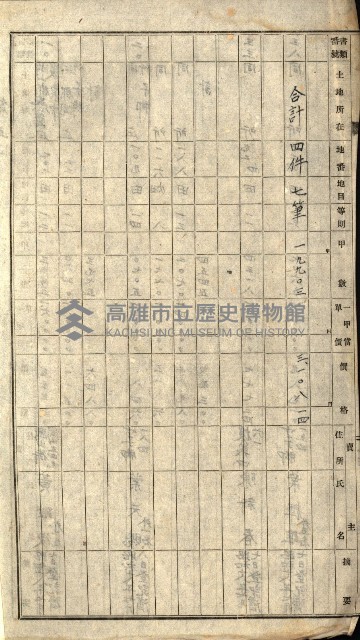 阿公店溪治水工事所地買收綴藏品圖，第152張