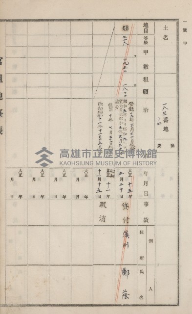 旗山街官租地臺帳（二冊之內第一號）藏品圖，第151張