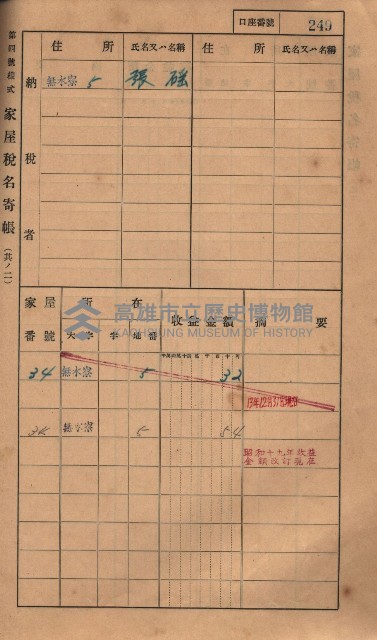 高雄州鳳山郡大樹庄無水寮家屋稅名寄帳
（二冊之內第二號）藏品圖，第51張