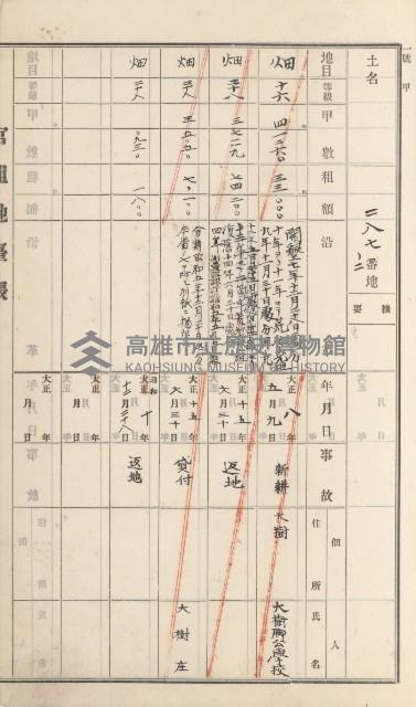 大樹庄官租地臺帳藏品圖，第51張