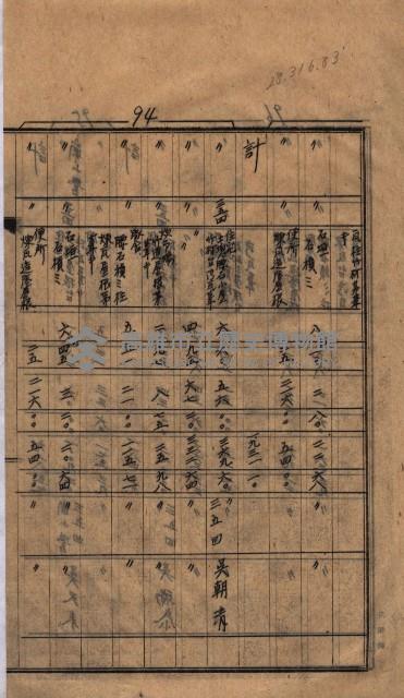 高臨營第一號ノ內三第（1）號（レ）借地
（九鬮、岡山營）藏品圖，第51張