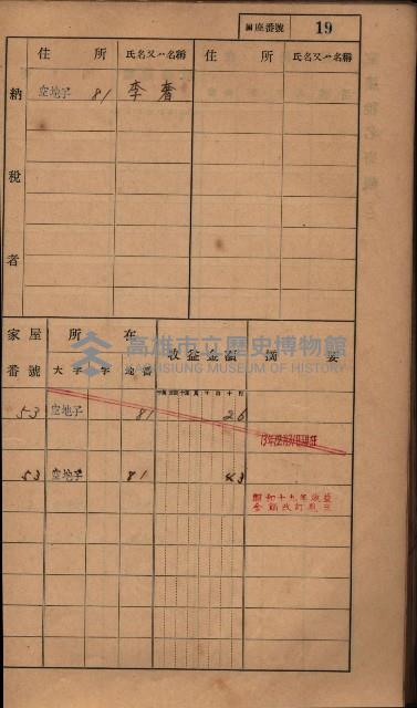 高雄州鳳山郡小港庄塩水港、中大厝、空地子
家屋稅名寄帳（一冊之內第一號）藏品圖，第51張