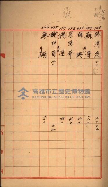 臺帳謄本收入藏品圖，第50張