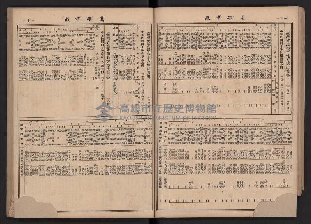《高雄市政》合訂本第二冊（26期-50期）藏品圖，第50張