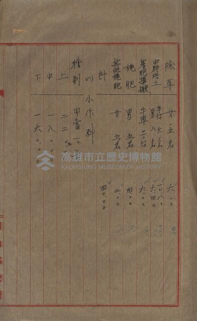 海軍宿舍敷地買收書類（高雄州）藏品圖，第53張
