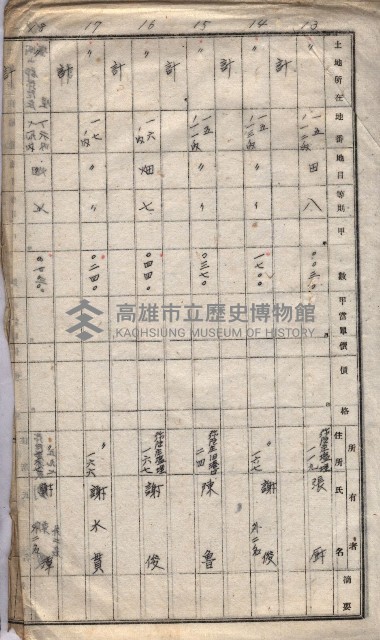 高臨營第一號ノ內十二（ト）第（4）號（借地）
（塩埕、梓官、吊雞林）藏品圖，第51張