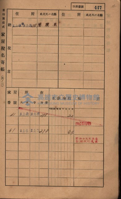 高雄州鳳山郡林園庄王公廟家屋稅名寄帳
（三冊之內第三號）藏品圖，第51張