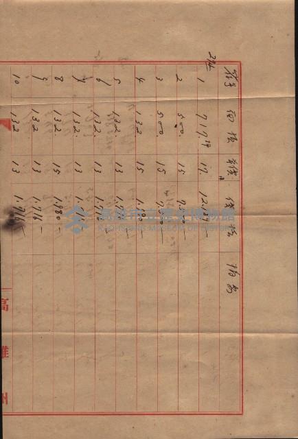 州財產－西子灣關係書類
（其之他－十三之四）藏品圖，第51張