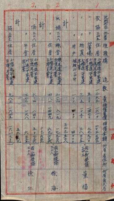 工場用道綴（岡山）藏品圖，第53張