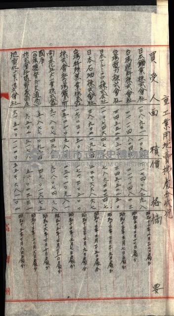 草衙重工業用地藏品圖，第50張