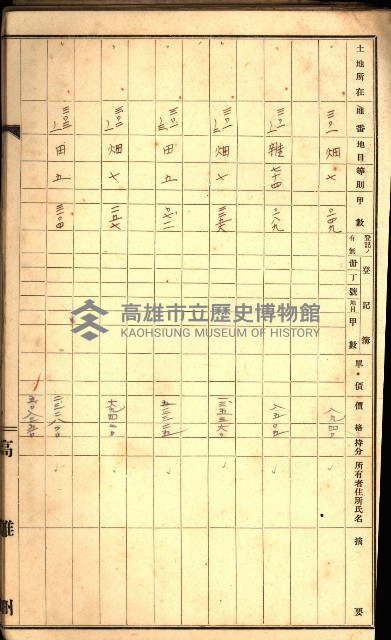 草衙重工業用地一筆限調書
（買收關係－卅八之七）藏品圖，第51張