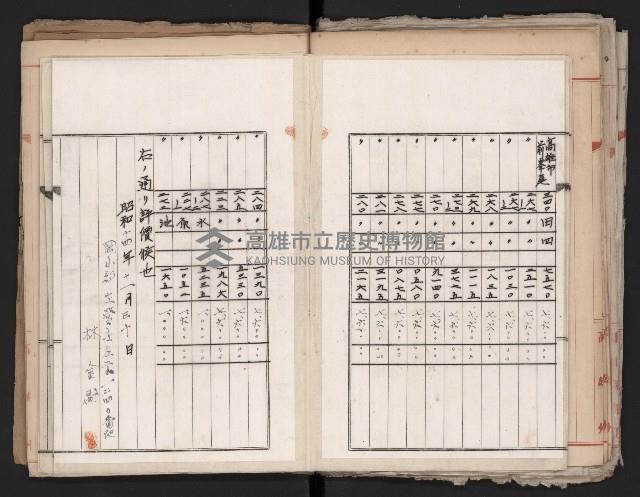 鐵道部舊城驛棟內擴張買收
（鐵道部十八之一）藏品圖，第53張
