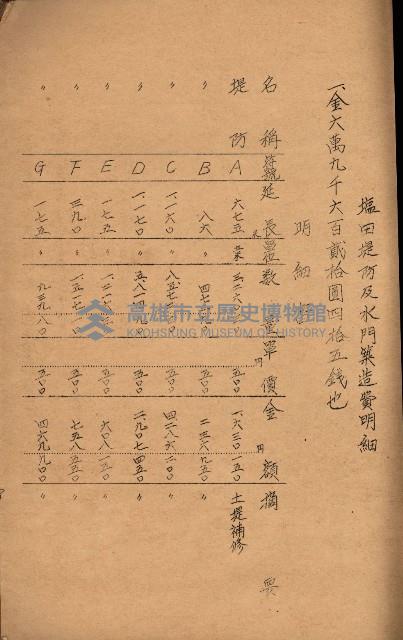 南日本鹽業株式會社藏品圖，第51張