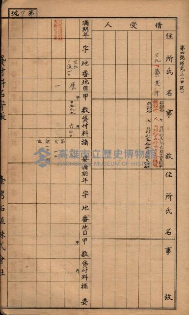 臺灣拓殖株式會社彌陀貸付料名寄帳藏品圖，第50張
