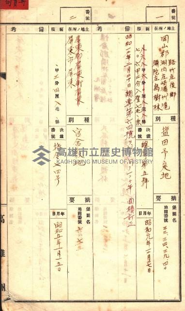 官有特種林野臺帳（高雄州）藏品圖，第51張
