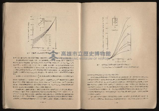 《鋼鐵研究》(IRON AND STEEL REVIEW)第37期藏品圖，第50張