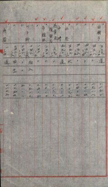 州有土地綴藏品圖，第51張