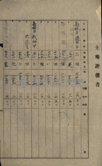 熱帶醫專用地買收藏品圖，第51張