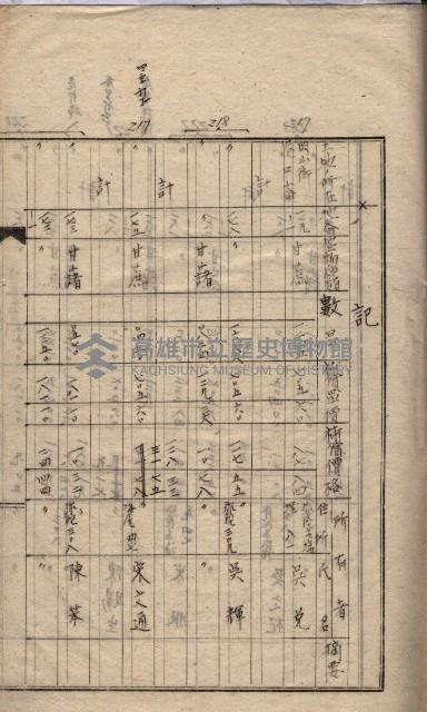 高臨營第一號ノ內三第（1）號
高臨營第一號ノ內九第（1）號
（施機第一九一、零一二番電）藏品圖，第51張