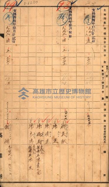 半屏山（追加－登記完了）藏品圖，第51張