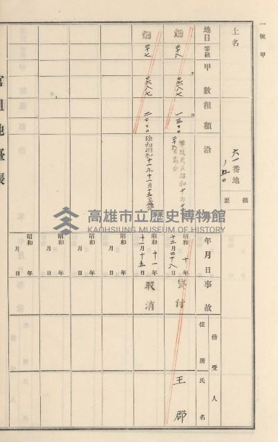 旗山街官租地臺帳（二冊之內第二號）藏品圖，第51張
