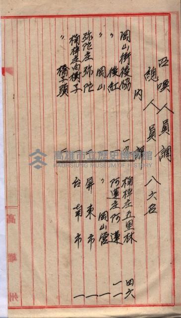 土地使用、土壤採取（崗山庄、後協）藏品圖，第51張